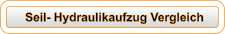 Seil- Hydraulikaufzug Vergleich