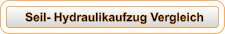 Seil- Hydraulikaufzug Vergleich