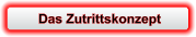 Das Zutrittskonzept