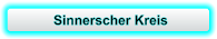 Sinnerscher Kreis