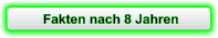 Fakten nach 8 Jahren